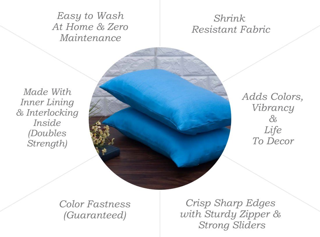 Plain Solid Superlative Sky Blue Rectangular Cushion Covers - Image 6